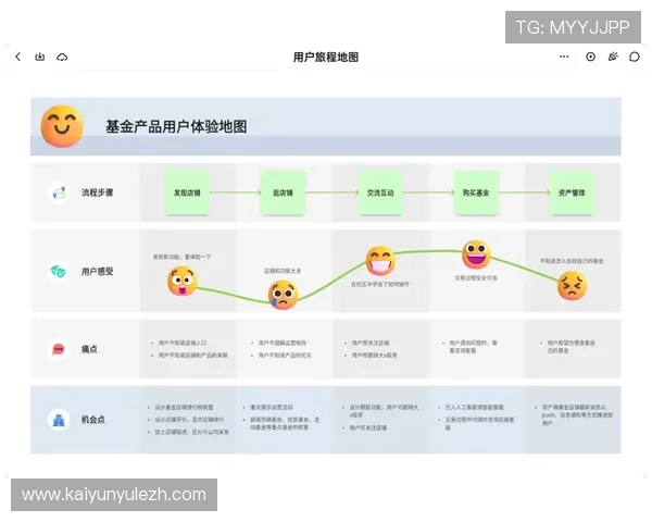 天博体育网上平台支持多种支付方式及快速提款流程详解提升用户体验 天博体育网上平台支持多种支付方式及快速提款流程详解提升用户体验