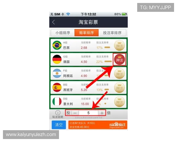 开云Kaiyun世界杯竞猜奖金设置与提现流程详尽解析
