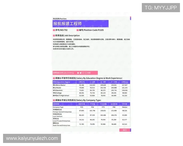 开云直播体育在线提供专业的赛事解说和实时数据分析，帮助用户更好理解比赛动态和赛况变化