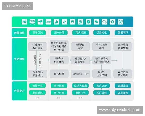开云电子官方网站多渠道联系方式与客户反馈渠道一览