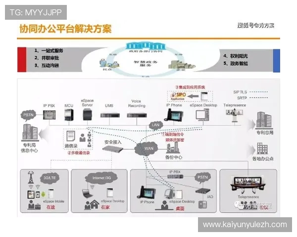 开云人工客服电话快速接通指南帮助用户高效解决账户问题与售后服务 开云人工客服电话快速接通指南帮助用户高效解决账户问题与售后服务