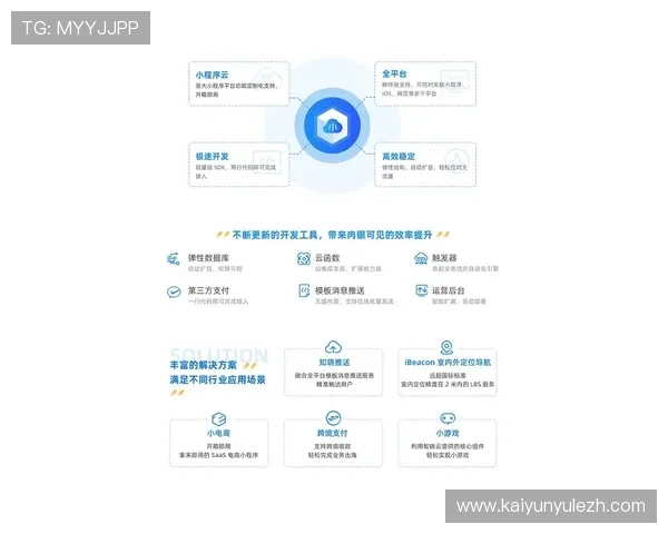 开云官网线上登陆常见问题及解决方案帮助用户轻松应对登录难题 开云官网线上登陆常见问题及解决方案帮助用户轻松应对登录难题